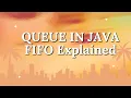 Queue Interface in Java Explained FIFO Data Structure with Examples