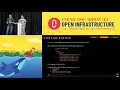 Effective Kubernetes Helm engineering OpenStack-Helm lessons learned