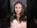 Download Lagu Zoe Saldana morph #zoesaldana #avatar2 #avatar #jamescameron