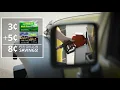 2019-07 Kwik Fill Rewards TV Commercial