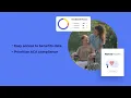 Empeon Solutions At A Glance
