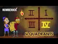 Coordinate Plane Song The 6th Grade Graphing That Spits Actual Fire