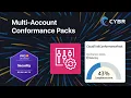 AWS Config Multi-Account Conformance Packs - SCS-C03