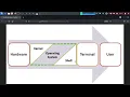BASH Scripting Part - 1