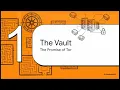 Cracking the Tor Vault with a Congestion Attack | Paper Breakdown #5  | CyberPodcast
