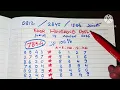 PREDIKSI HK POOLS 14 AGUSTUS 2026 BOCORAN TOGEL HONGKONG HARI INI RUMUS EKOR HK JITU HARI INI