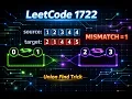Leetcode 1722 Minimize Hamming Distance After Swap Operations