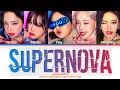 Download Lagu [KARAOKE]aespa \