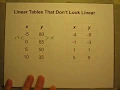 Sneaky Data Tables That Don t Look Linear But Actually Do Have a Linear Relationship