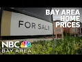 524 000 annual salary needed to buy median-priced home in this Bay Area county