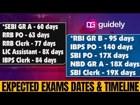 Download MP3 Expected Exams Dates For Upcoming Banking Exams 2024 | RBI GRADE B | LIC Assistant