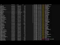 Excel To SQL Parser
