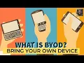 What is BYOD Is BYOD Risk-Free Policies Pros Cons Companies Applications with subtitles
