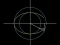 Ellipsomania Can You Build an Ellipse