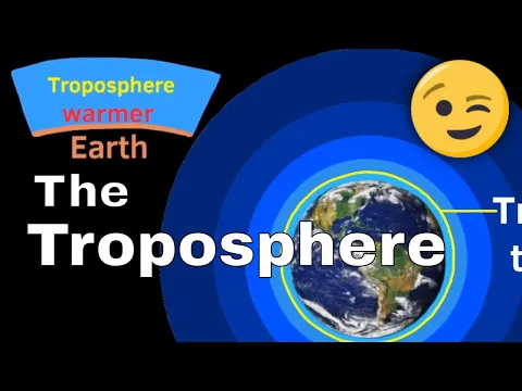 Download MP3 The Troposphere | Layers of Earth's Atmosphere