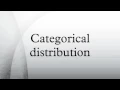 Categorical distribution