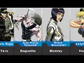 JoJo Characters Nicknames