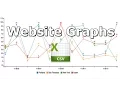 How to Create Website Graphs from CSV Files with c3 js and PapaParse