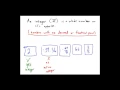 Determining if a number is an integer