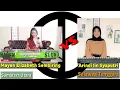 Download Lagu @Arindiiputryykonawe VS @mayensembiring Adu skill Keyboard (Karo Sumut Lawan Sultra)