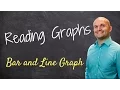 Basics into Reading Graphs - Learn how to read a graph