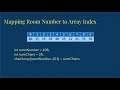 Meaningful Array Indices in Java