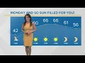 Warm week ahead Cleveland weather forecast with Hollie Strano for November 8 2021