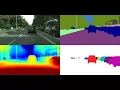 Multi-Task Learning Using Uncertainty to Weigh Losses for Scene Geometry and Semantics