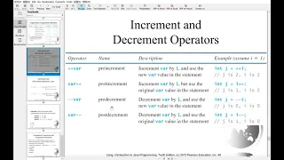 Java Augmented Assignment Operators Increment and Decrement Operators