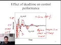 Enhancements to PID Feedback Control Inferential Control Scheduling Computed