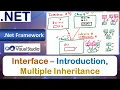 Interface - Introduction Multiple Inheritance VB Net