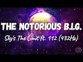 Download Lagu The Notorious B.I.G. - Sky's The Limit ft. 112 (432Hz)