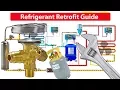 Refrigerant Retrofit Guide
