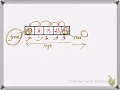Easy concept explained on how to delete an element in a queue data structure using c