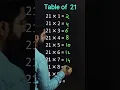 Download Lagu Table 21 trick | #tricks #maths #shorts #short #table21 #katarsinghclasses #youtubeshorts