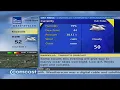 Weatherscan - Knoxville TN