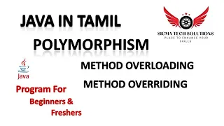 Java Polymorphism Method Overloading Method Overriding Sigma Tech Solutions