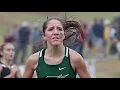 GHSA XC TOP 2022