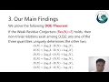The Hidden Pattern Inside Iteration Steps of 3x 1 Problem