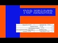 TCP Header Structure