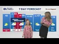 Meet our Mini Meteorologist Hadley does the 7-day