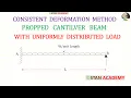 Consistent Deformation Method - Analysis of Propped Cantilever Beam With UDL
