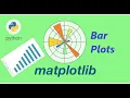 Matplotlib Bar Chart