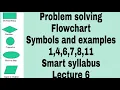 9th class computer science problem solving topic flow charts symbols and examples 1 4 6 7 8 11