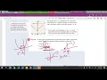 10-3 Analyzing Functions
