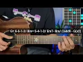 Roya Jab Tu - Mr. & Mrs. Mahi | Guitar Lesson | Plucking & Chords | (Vishal Mishra)