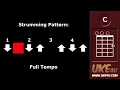 Somewhere Over The Rainbow ( IZ ) - Ukulele Tutorial - Chords, Lyrics