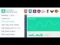 Adminca - Responsive Bootstrap 4 3 Angular 4 Admin Dashboard Template Themeforest Website