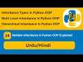 Python Inheritance Types Multi-level Hierarchical and Multiple Inheritance Explained