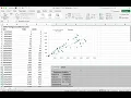 How do we use Excel s Data Analysis Toolpack to fit a regression to bivariate data